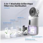 خرید تصفیه‌ هوا و فن گریمن مدل GR-AP700