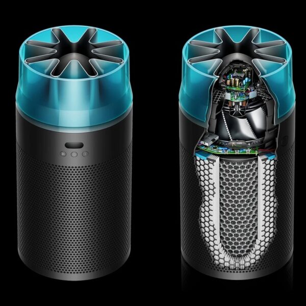 خرید تصفیه هوا دایسون مدل HushJet Purifier Compact HJ10